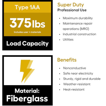 Werner LEANSAFE X5 Fiberglass 14-ft Reach Type 1AA- 375 lbs. Capacity Multi-Position Ladder